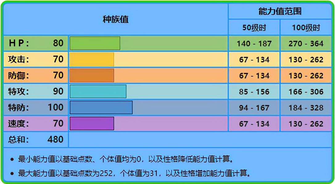 今晚澳门码特开什么号码,水资源利用改革实施方案ZHQ28.091内含版