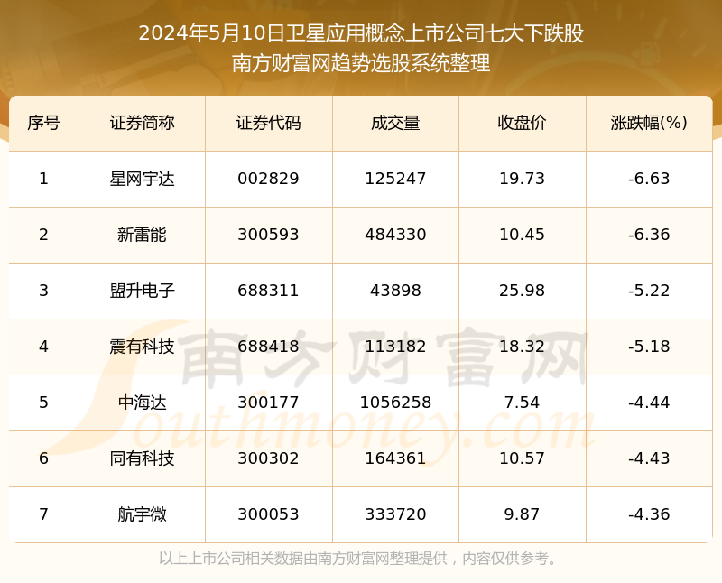 管家婆100%中奖,省直机关差旅费全面解答_仙星UQZ352.637