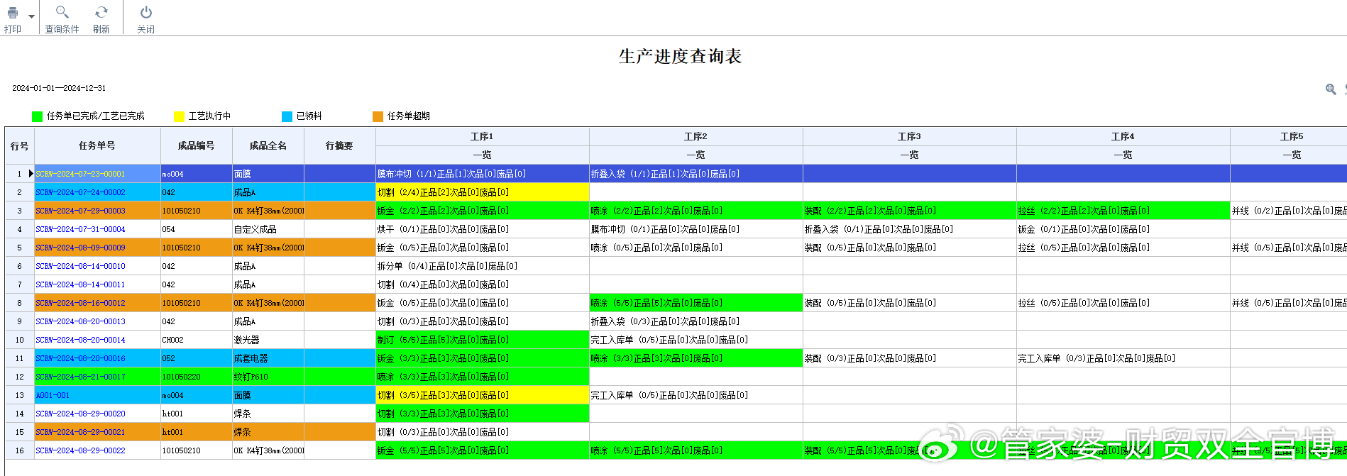 管家婆信息一肖中特规律揭秘，探秘海洋学领域之天神境RTJ940.73