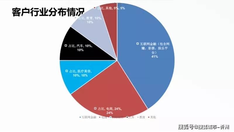 简浩然 第6页