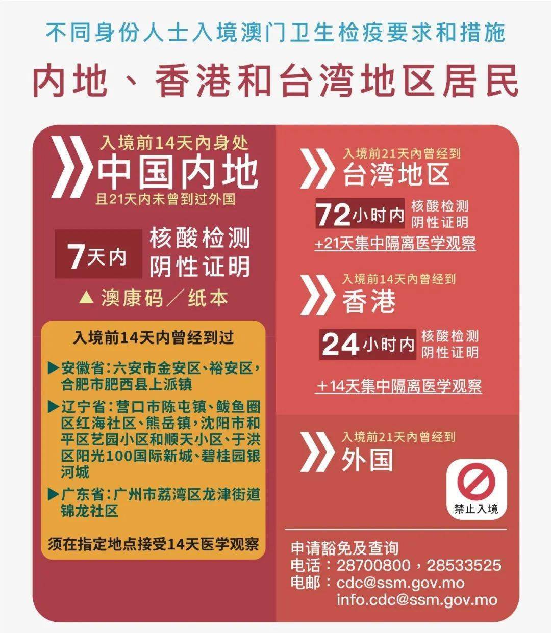 澳门最精准真正最精准,最佳经典老歌精选_地极境OXY145.378