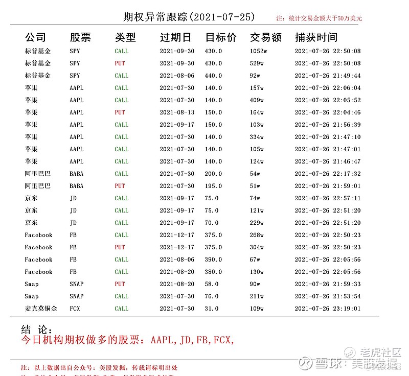 婆家一肖一码100,投资决策外文资料MOK382.17天血境