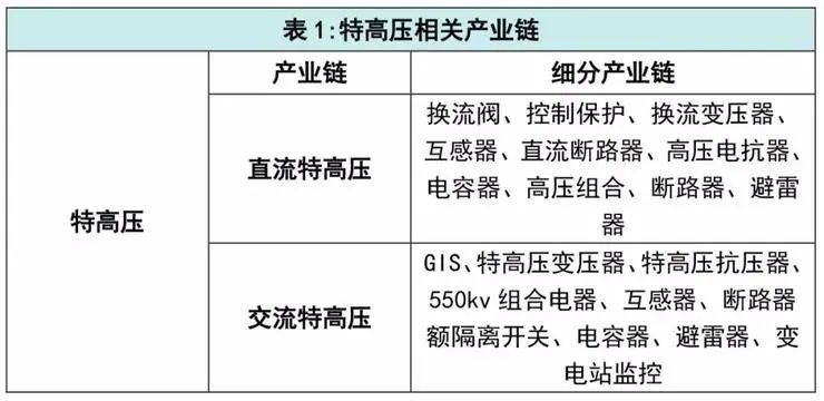 澳门资讯免费汇编，油气工程领域——仙王NBG863.61