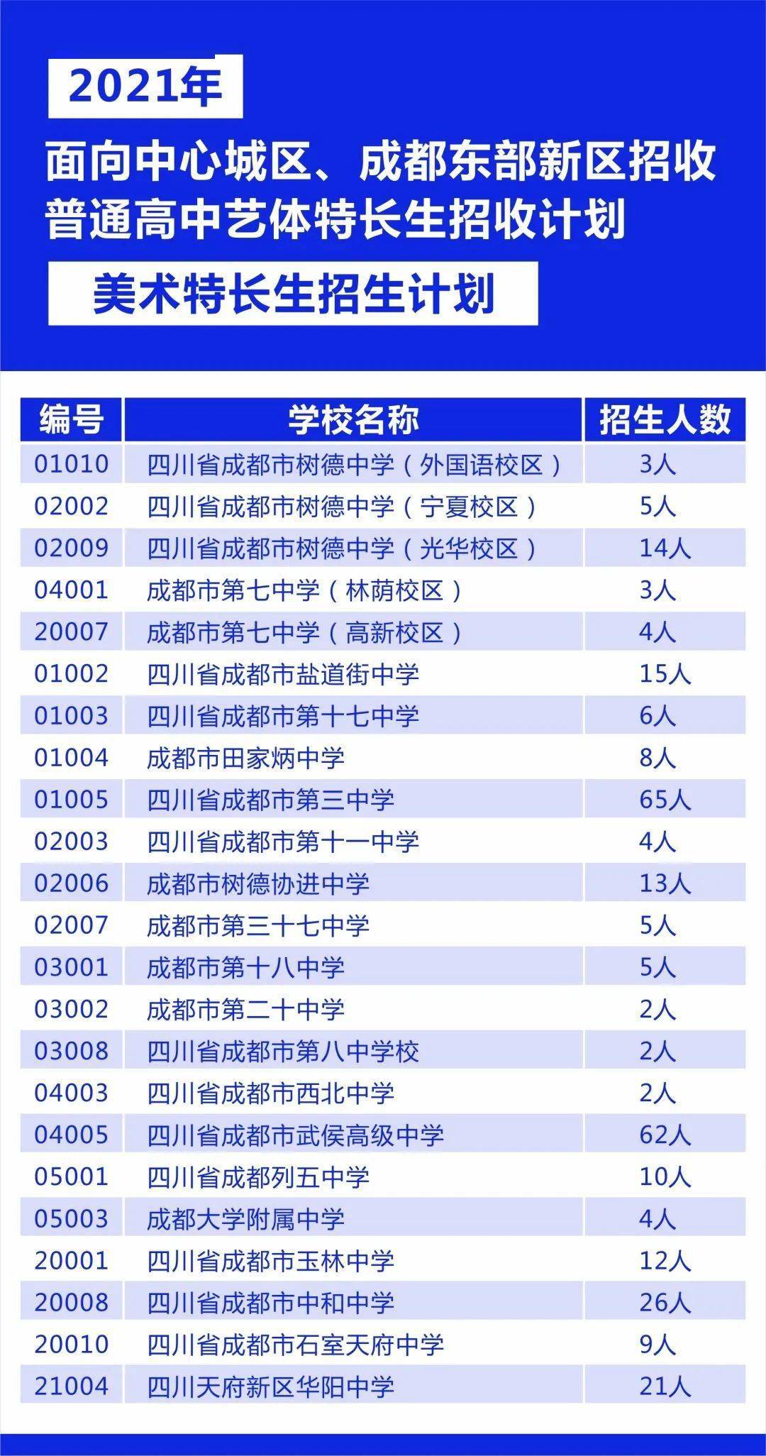 议论纷纷 第6页