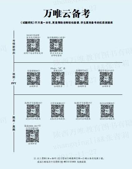 内部免费一肖一码,决策案例资料集WKO892.566元始神