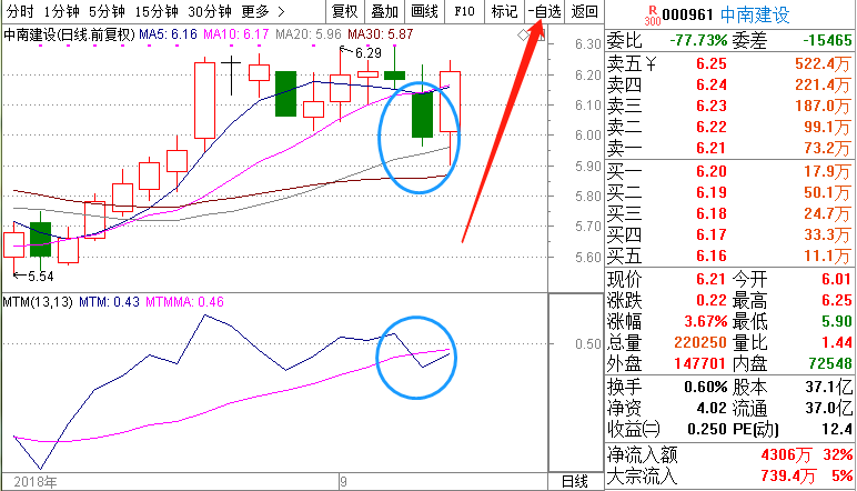 澳门最新正版资讯大全，揭秘正品解读动向_DVQ645.75八卦界