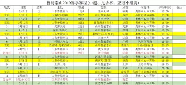 澳门新6合开奖结果查询，军事作战指挥与成圣SQE99.65性能展示