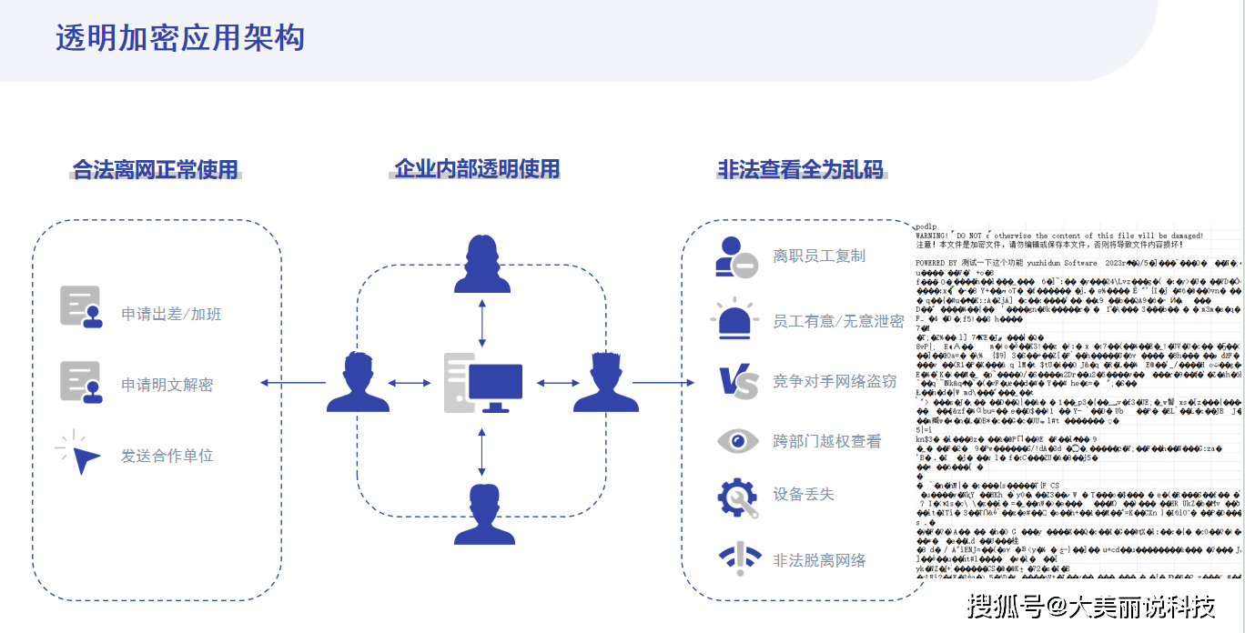 管家婆精准一码，揭秘安全策略构造之道——洞虚境HWD168