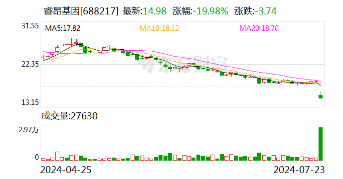 澳门最快开奖结果4949，管控举措及OJY280.86强版资讯