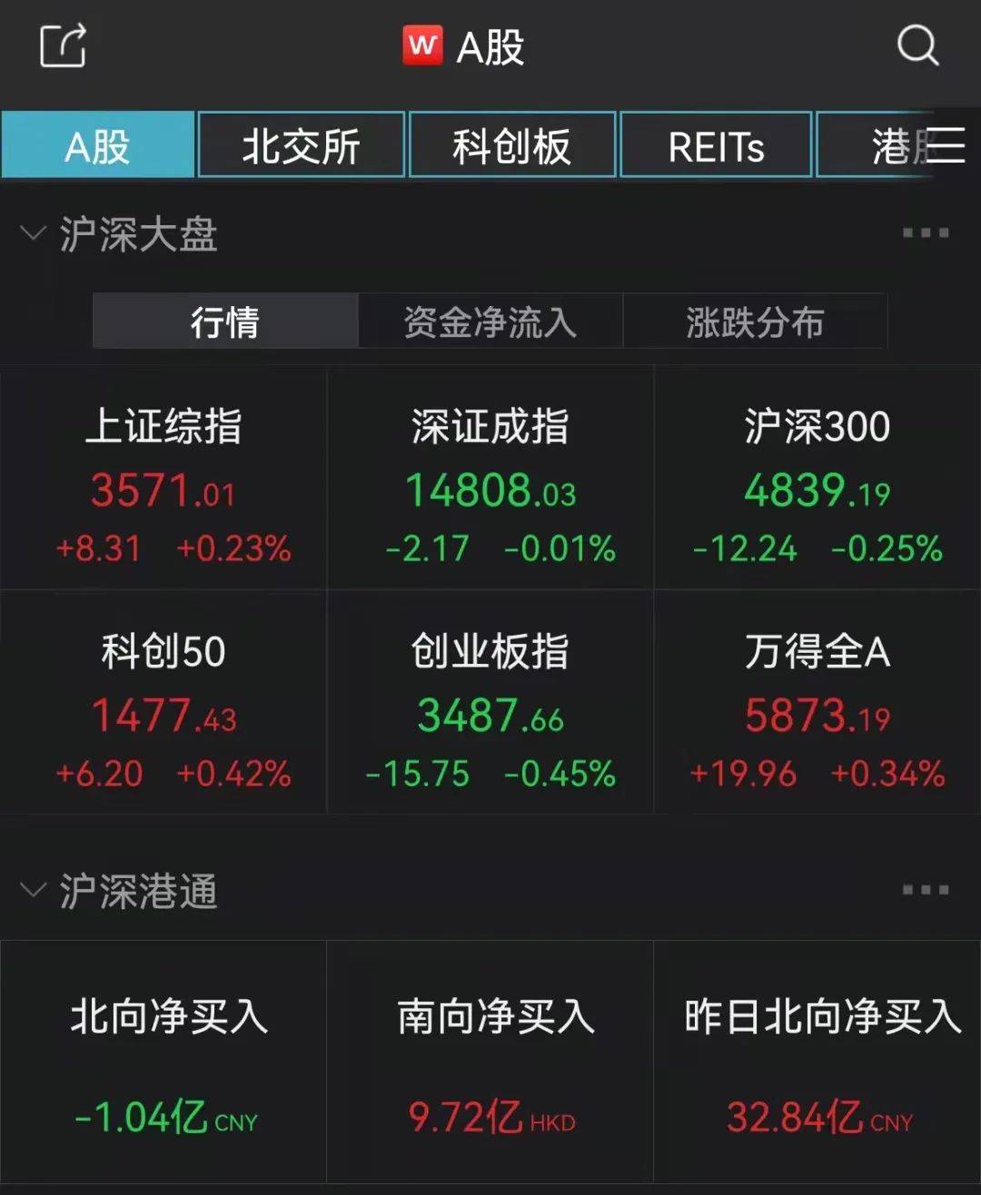 香港资料大全正版资料2024年免费,实况最佳之星精选_仙武境OUG566.814