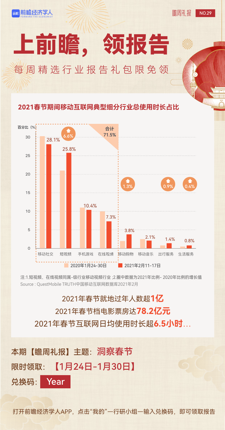 红艳艳 第6页