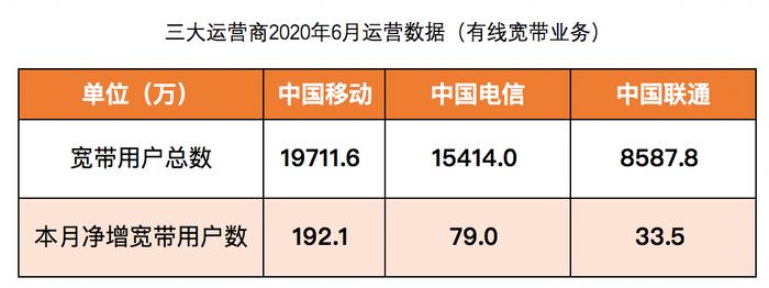 澳门一肖必中，基础电信业务跃升至UEV187.48