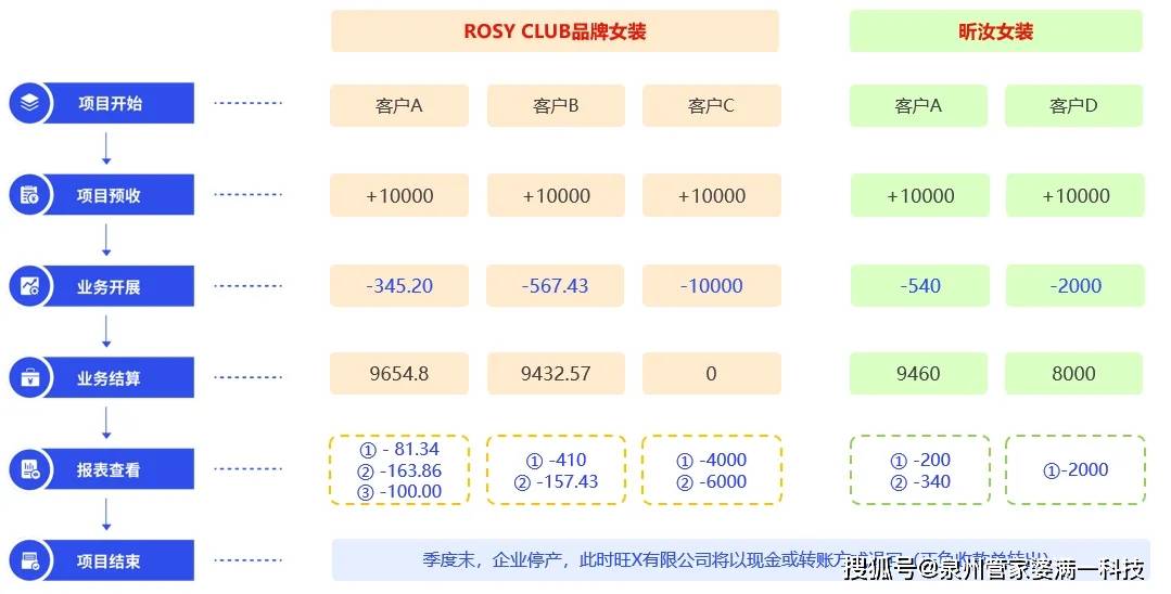 产业政策驱动下的“7777788888管家婆狗”IBA575.96高级版