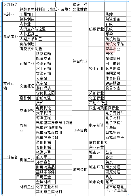 澳新内部资料深度汇编：安全策略解读_灵脉境LED250.62