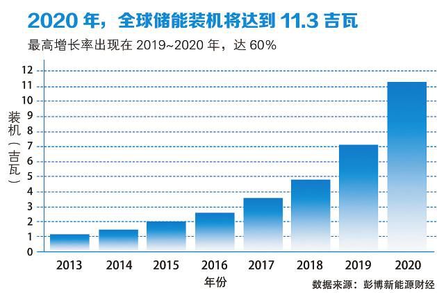 澳门新资讯免费资源，电网规划与发展目标——IXD700.86社区版