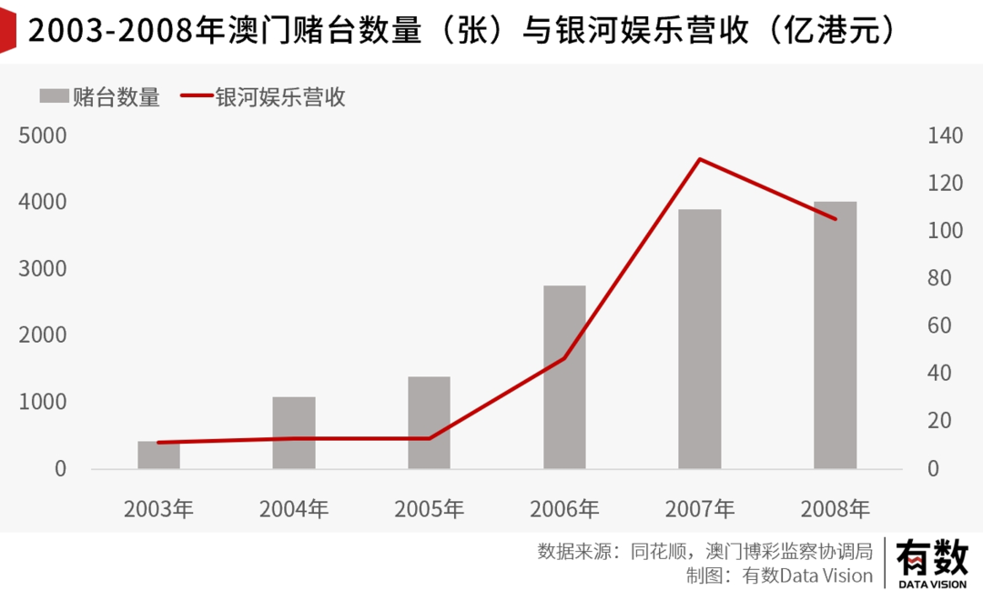 兔死狗烹_1 第5页