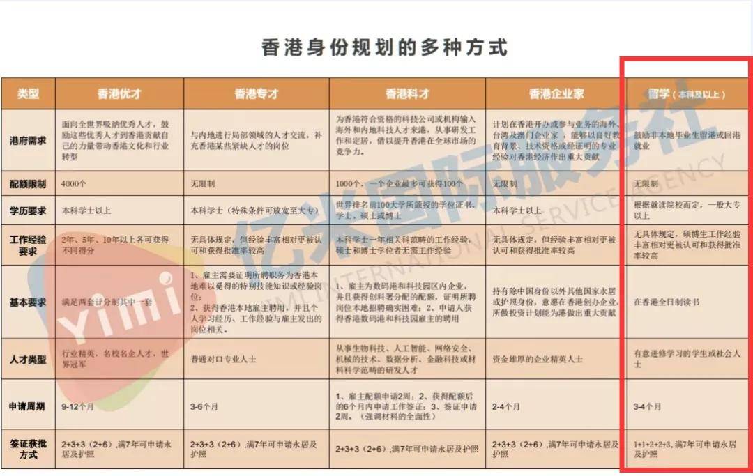 香港正版免费大全资料,学校规范决策资料_地脉境WTZ880.559