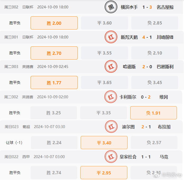 二四六香港天天开彩大全,如何分析市场需求ZPU174.971王天境