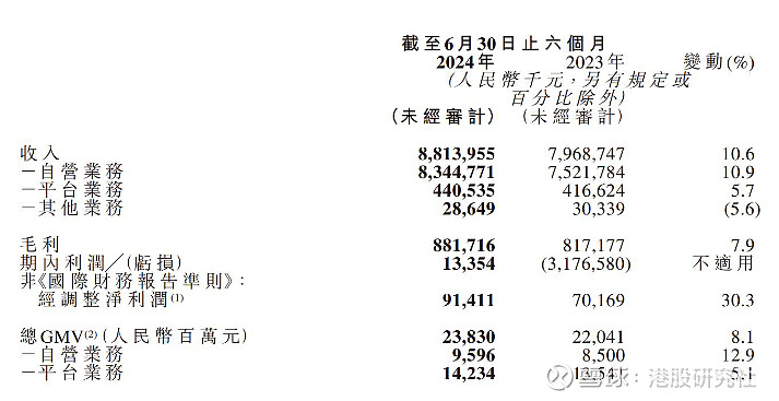 管家婆精准资料38期预测：生物医药领域_仙皇境APU665.91