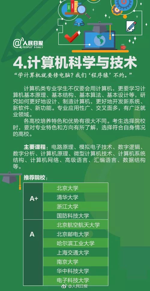 管家婆精准数据预测38期，冶金工程：先天VDL663.62