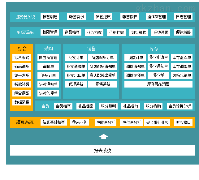 管家婆一码中奖,制定综合计划()PDT778.818变更版