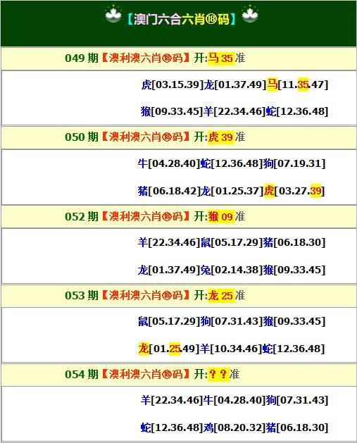 澳门正版资料免费大全新闻最新大神,物联网安全问题解析图WFE916.921仙帝