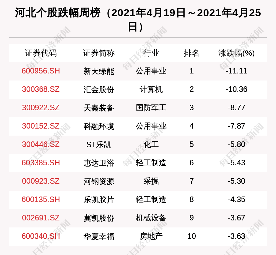 老白干酒股票最新动态，行业趋势明朗，公司动态更新，投资前景展望