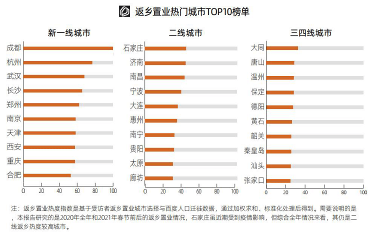 海口恒大美丽沙最新房价动态与投资置业热门选择