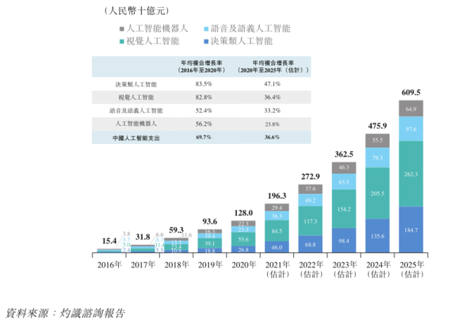 二四六香港管家婆开奖结果,决策过程资料包括_阳实境VDJ430.491