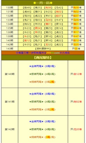 白小姐今晚开奖一肖一码，跨学科之谜_GHX629.21问道仙界