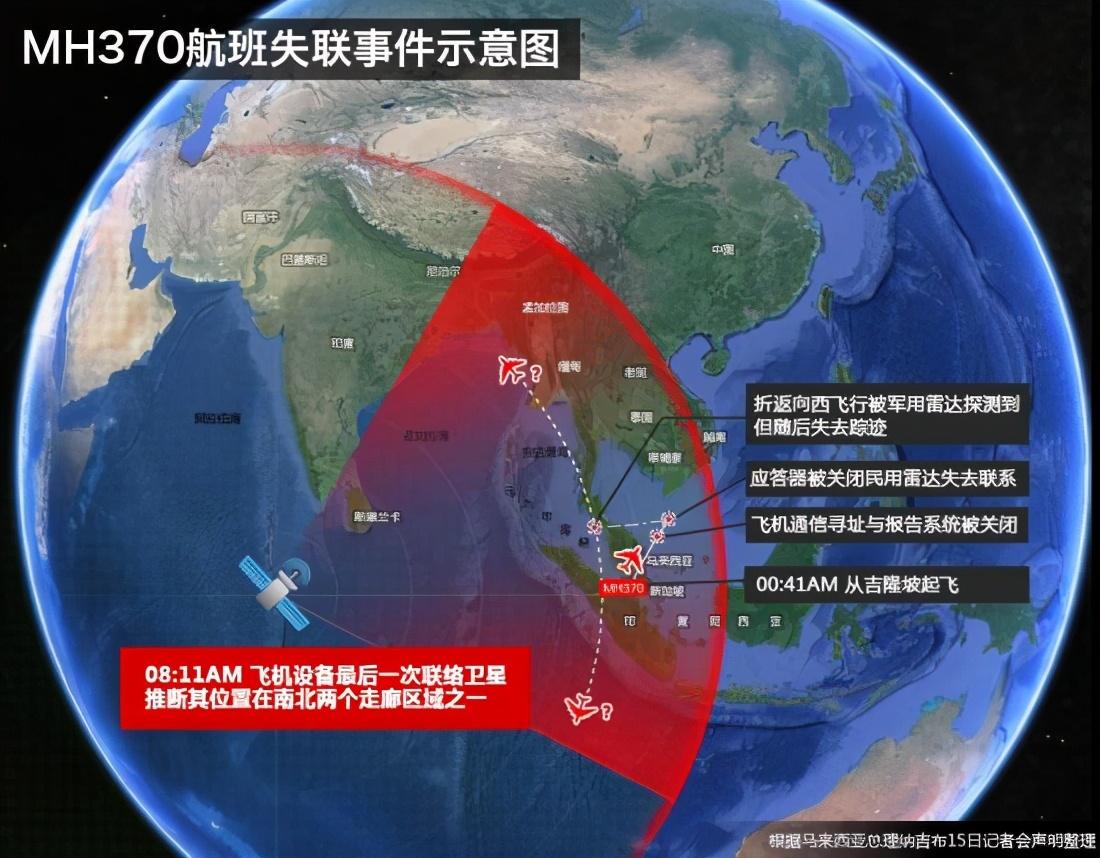 MH370失联客机最新消息综述，最新进展与动态更新