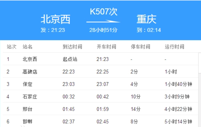 K507次列车时刻表最新及查询步骤指南