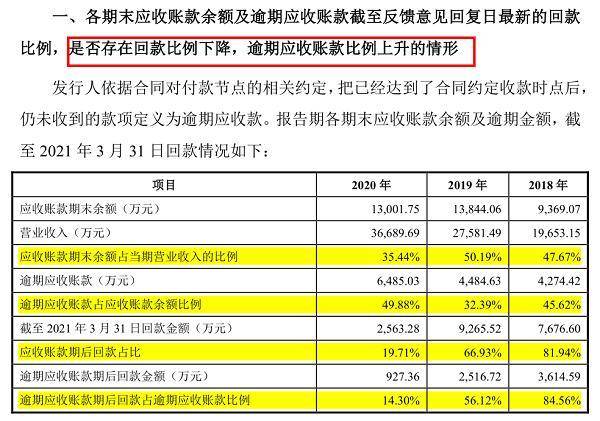 嚎啕大哭 第6页