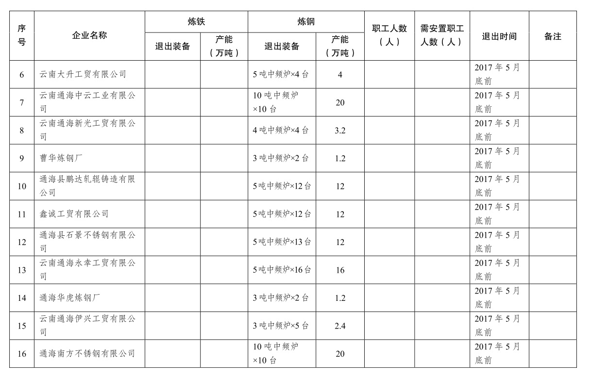 2024今晚开奖号码和香港,综合计划股工作职责_beatTCO57.8.72