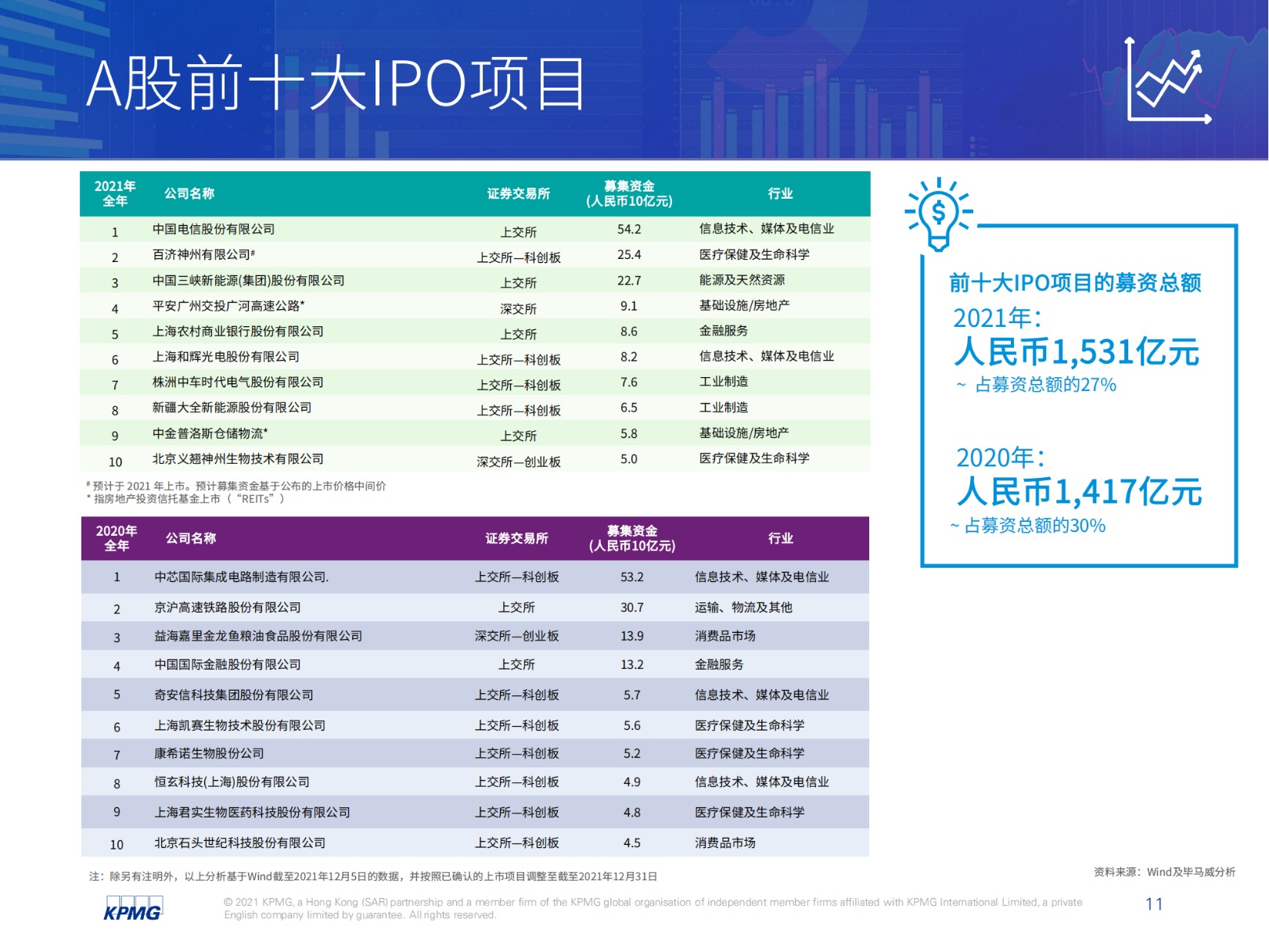 2024香港资料大全正版资料图片,综合计划含义_2.05.92play