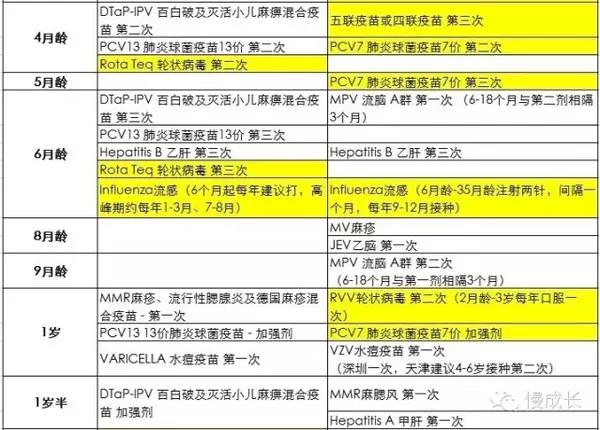 2024新奥历史开奖记录49期香港,综合评判的好处_77.96.20粉笔