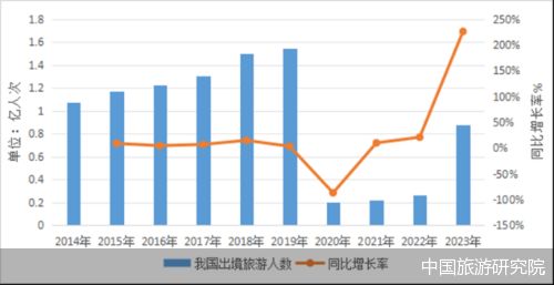 2024年澳门今晚开奖,市场需求解析_30.94.22黑神话