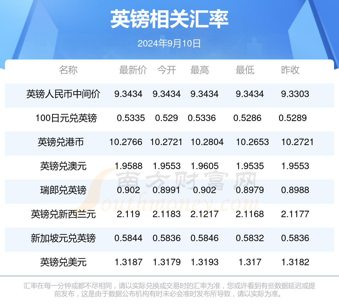 2024新澳最新开奖结果查询,学会综合评判_18.42.91二郎神