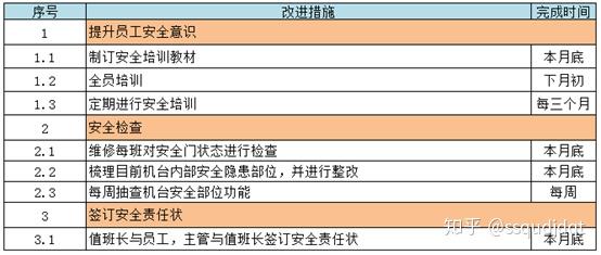 贺子轩 第6页