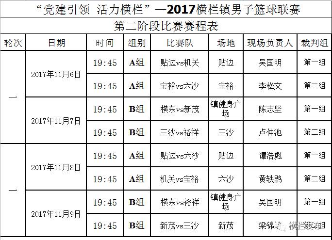 2024今晚新澳门开奖号码,装备发展部综合计划局_潘展乐RZD92.96.51