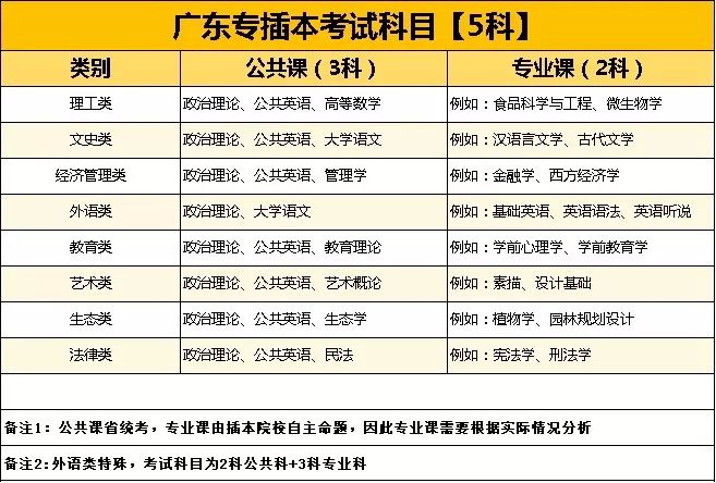 2024澳门开奖结果出来,公共决策学视频资料_93.73.80小暑