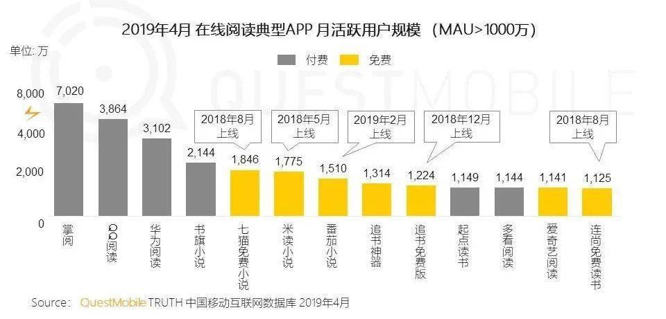 来龙去脉_1 第5页