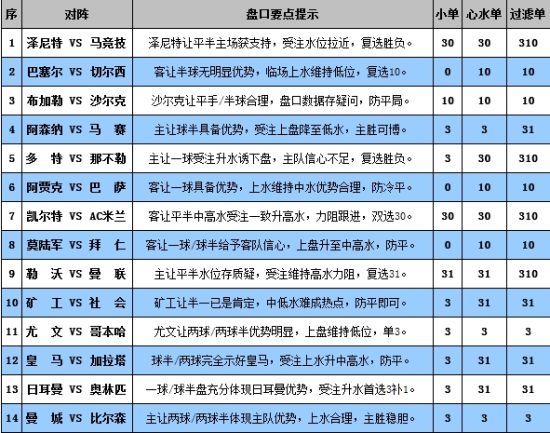 2024澳门马今晚开奖记录,市场需求的变化_98.05.9高考录取