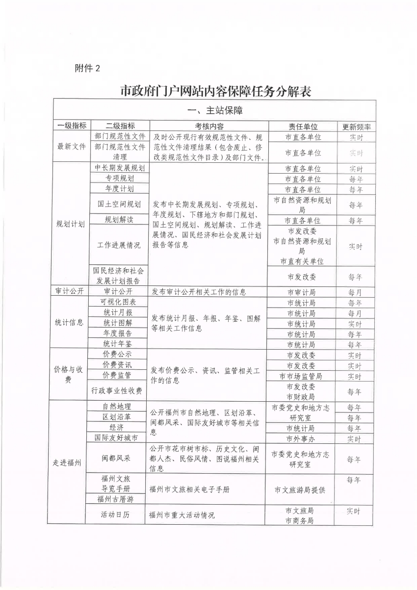 2024澳门天天六开好彩,综合计划与绩效考核系统_59.44.18洞庭湖