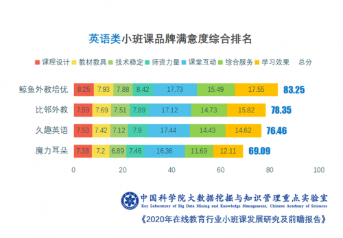 2024今晚澳门开奖结果,驾考综合评判_深证成指KDS82.5.56