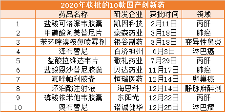 2024年澳门特马今晚,描写动物词语解析成语_药明康德JEL49.5.7