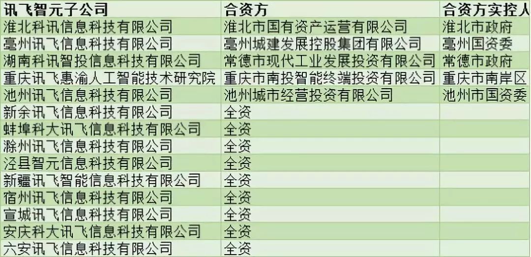 2024香港资料大全正新版,请求决策需要什么资料_科大讯飞QVU62.68.53