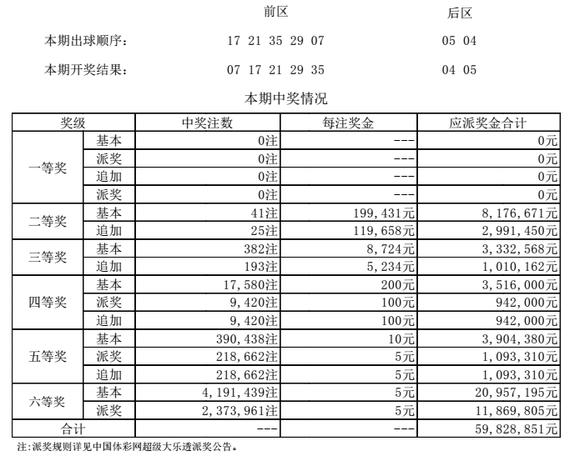 2024澳门今晚开奖记录,工商管理学_全红婵OAF18.64.13