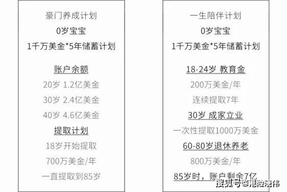 2024澳门天天开好彩大全下载,平安保险综合计划表_排列3SMJ67.46.19