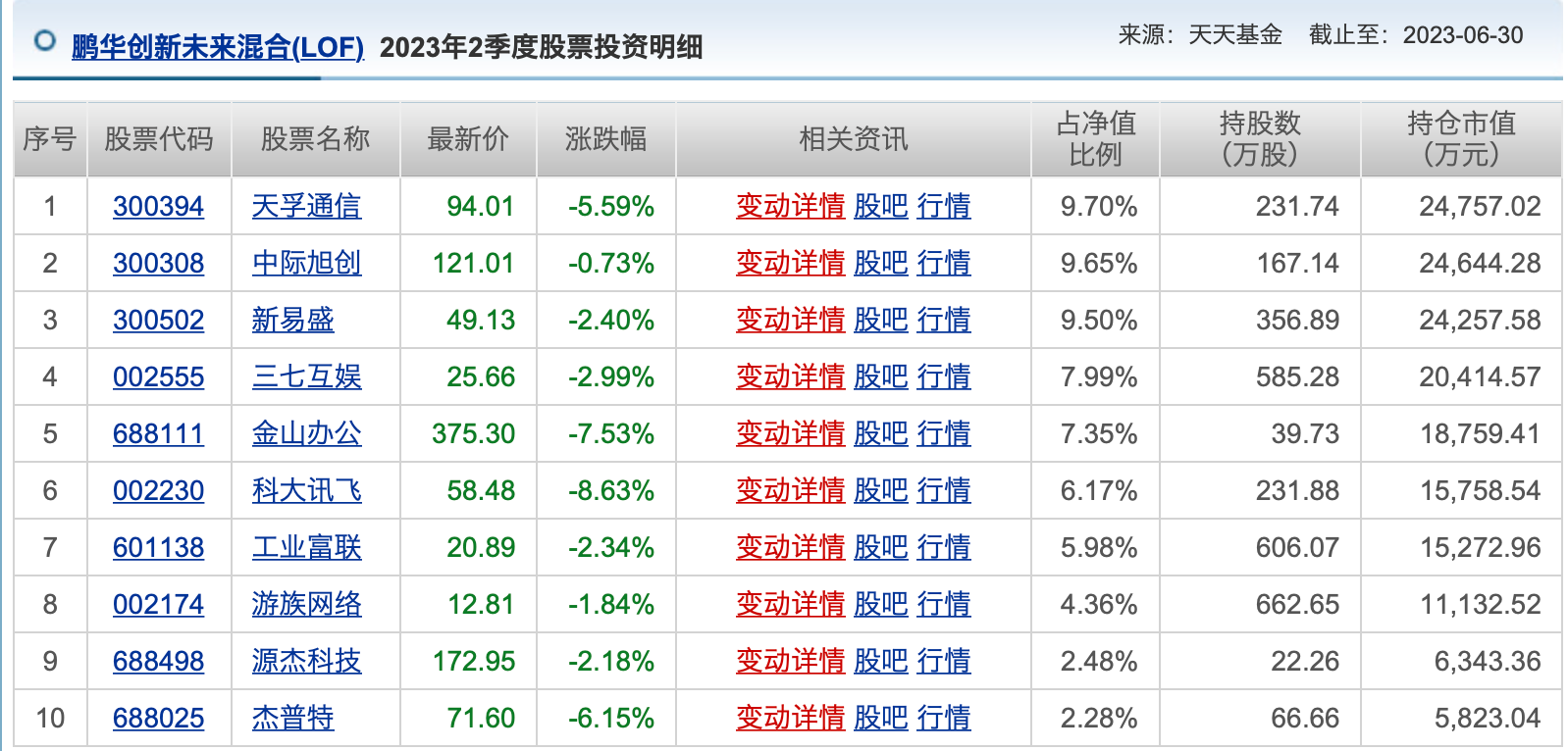 2024年澳门今晚开特马,综合计划依据_52.95.26科大讯飞